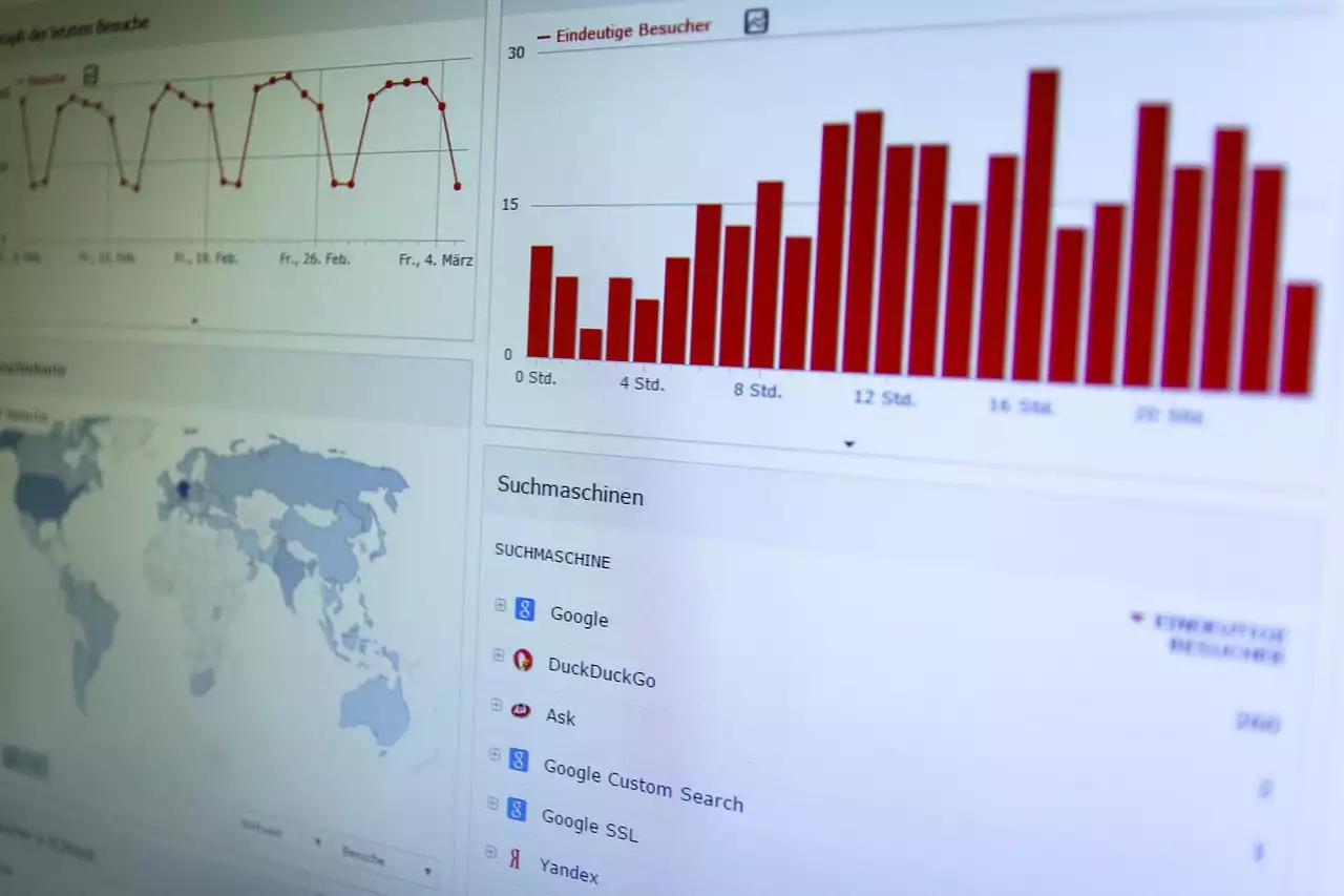 An Introduction to A/B Testing and Its Significance in Analytics