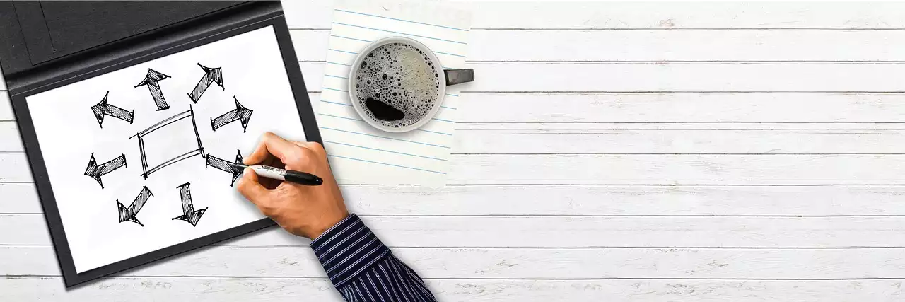 Top and Best 5 Content Marketing Tools in 2023