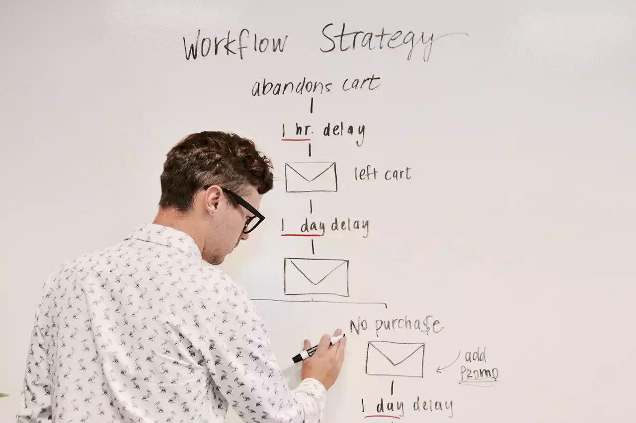 Key Elements of a Successful Email Marketing Strategy