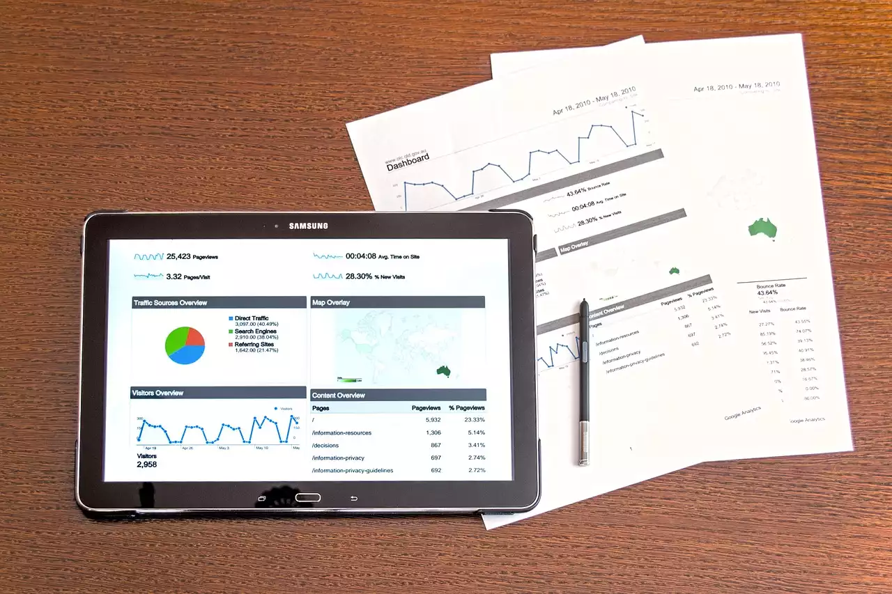 5 Key Components of a Successful Digital Marketing Strategy